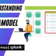 datamodel in splunk