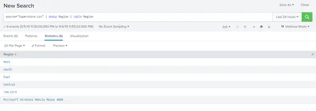 dedup command in splunk